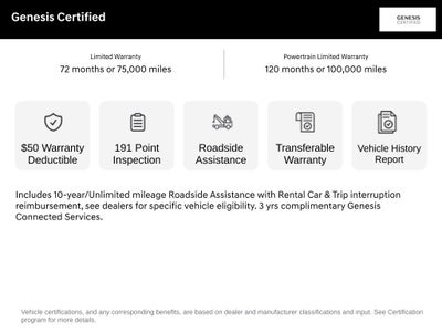 2025 Genesis GV70 3.5T Sport Prestige CERTIFIED