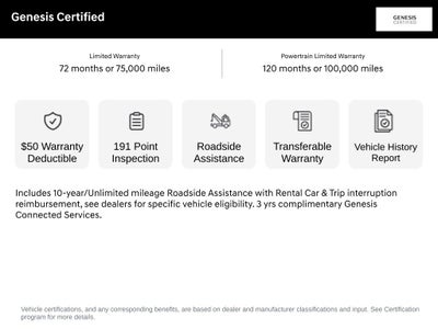 2024 Genesis G80 2.5T CERTIFIED