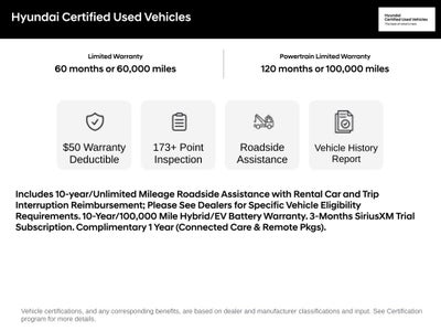 2025 Hyundai Palisade Limited CERTIFIED