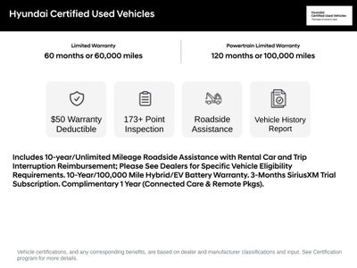 2022 Hyundai Palisade Calligraphy CERTIFIED